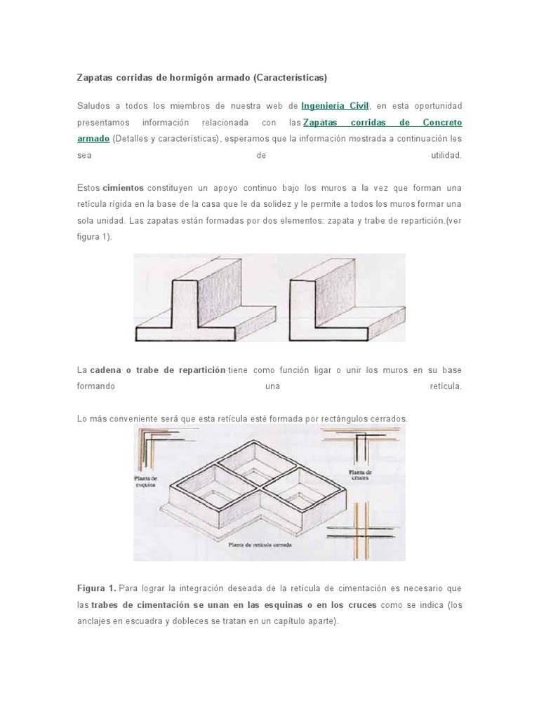 Zapatas Corridas de Hormigón Armado | Fundación (Ingeniería) | Hormigón