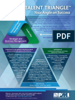 talent-triangle-flyer.pdf