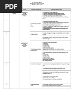 Borang Markah Badminton