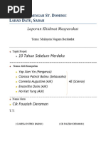 Download projek khidmat masyarakat sivik by Clarissa SN32181487 doc pdf