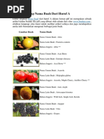 Download Daftar Lengkap Nama Buah Dari Huruf A by wwwbuahazcom SN321815846 doc pdf