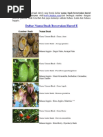 Download Daftar Nama Buah Berawalan Huruf E by wwwbuahazcom SN321815861 doc pdf
