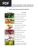 Daftar Nama-Nama Buah Dari Huruf B