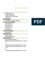 OM Manuals - Index List January 2013 PDF