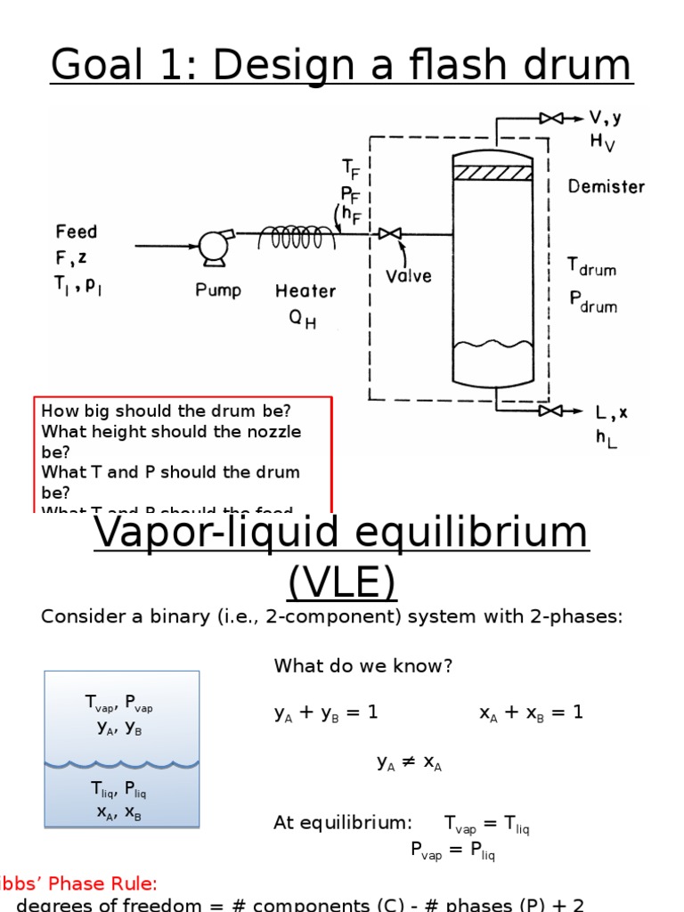 Goal 1: Design A Flash Drum | PDF | Phase (Matter) | Transparent Materials