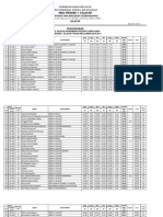 Pengumuman PPDB