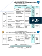 Principios Eufrasianos y Temas Transversales 2016