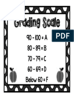 Grading Scale