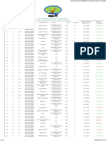 Hasil Pencarian Akreditasi Program Studi