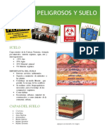 Suelo PDF