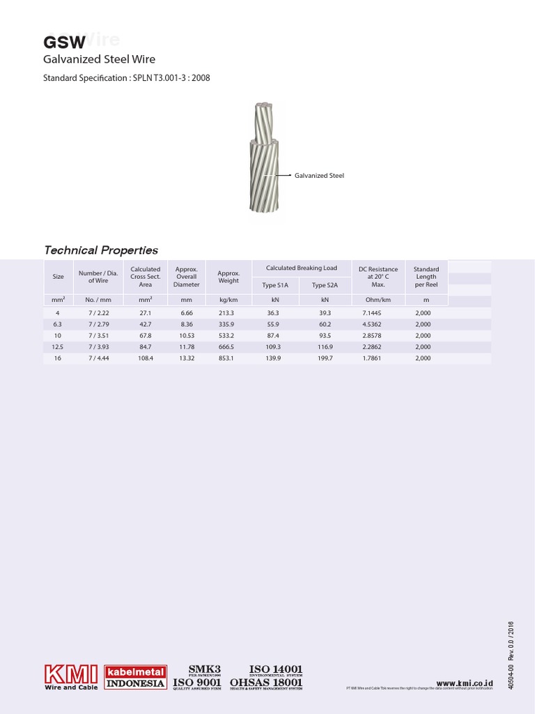 GSW | PDF | Technology & Engineering