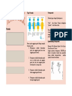 Brosur Tetraparesis