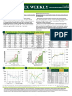 Asia Forex Weekly (11 Nov 2013)