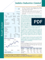 KSL+ +Hindalco+Industries+Ltd