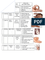 Health Articles