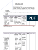'dokumen.tips_silabus-pengantar-pariwisata-kelas-x-smkn-3.doc