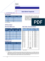 131129 FI Daily Market Snapshotsx.pdf