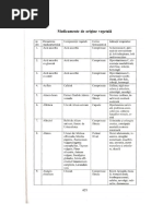 32.Medicamente_de_origine_vegetala.pdf