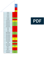 Open Interference Cases - Updated Sheet