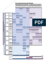 Plan de Estudios Plan 4.0 Bd