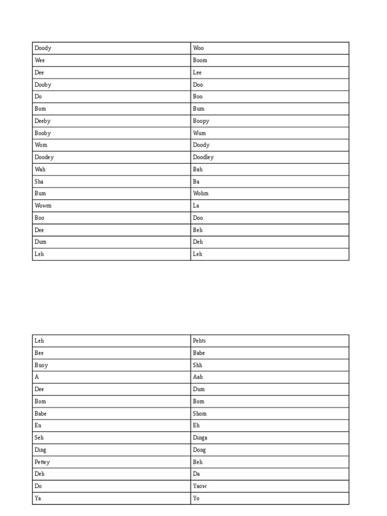 Scat Words Used by Ella Fitzgerald PDF