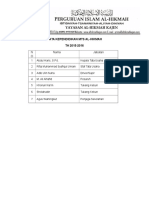 Data Kependidikan Mts Al