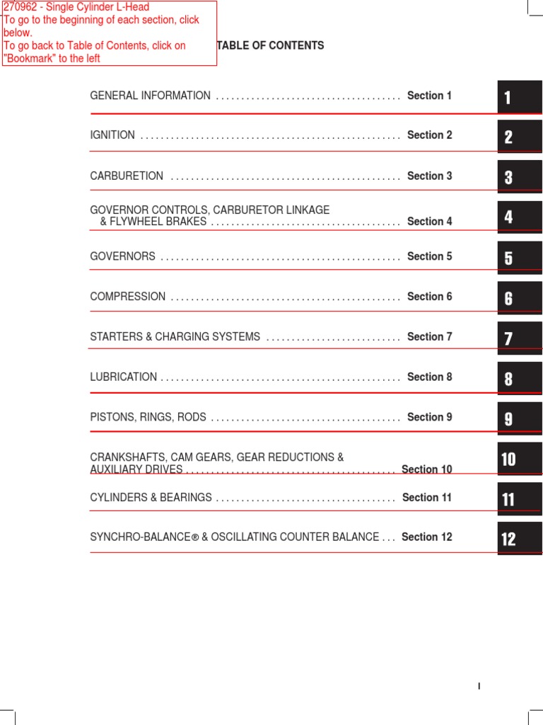 Wischnitzers Residency Manual Selecting Securing Surviving Succeeding  270962 Single Cylinder L-Head Repair Manual | Gasoline | Motor Oil .