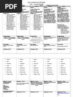 Week 3 Lesson Plan