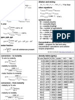 Concentration Cheat Sheet