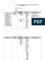Penjabaran KI Dan KD Ke Dalam Indikator Pencapaian Kompetensi