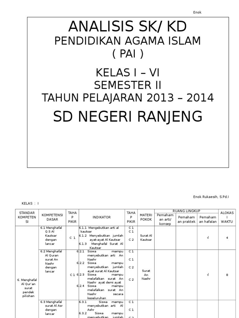 Analisisskkd