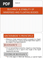 Stability of Floating Bodies
