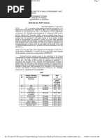 Notification-No.-46-2011-Customs (ASIAN COUNTRIES) PDF