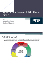 SDLC