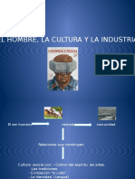 El Hombre, Al Cultura y La Industria