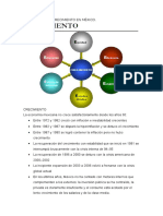 PRSPECTIVA CRECIMIENTO.doc