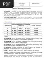 Tabela de Remuneracao Hora - Credenciamento