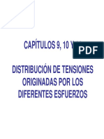 CAPITULOS_9_10_Y_11_(Tensiones_y_esfuerzos).pdf