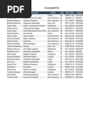 Examplefile: Name Position Office Age Start Date Salary