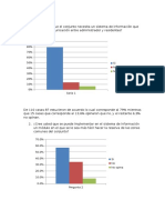 Encuestas