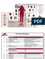Trek Essentials List