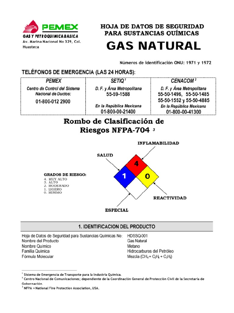 Msds Gas Natural Metano Oxígeno