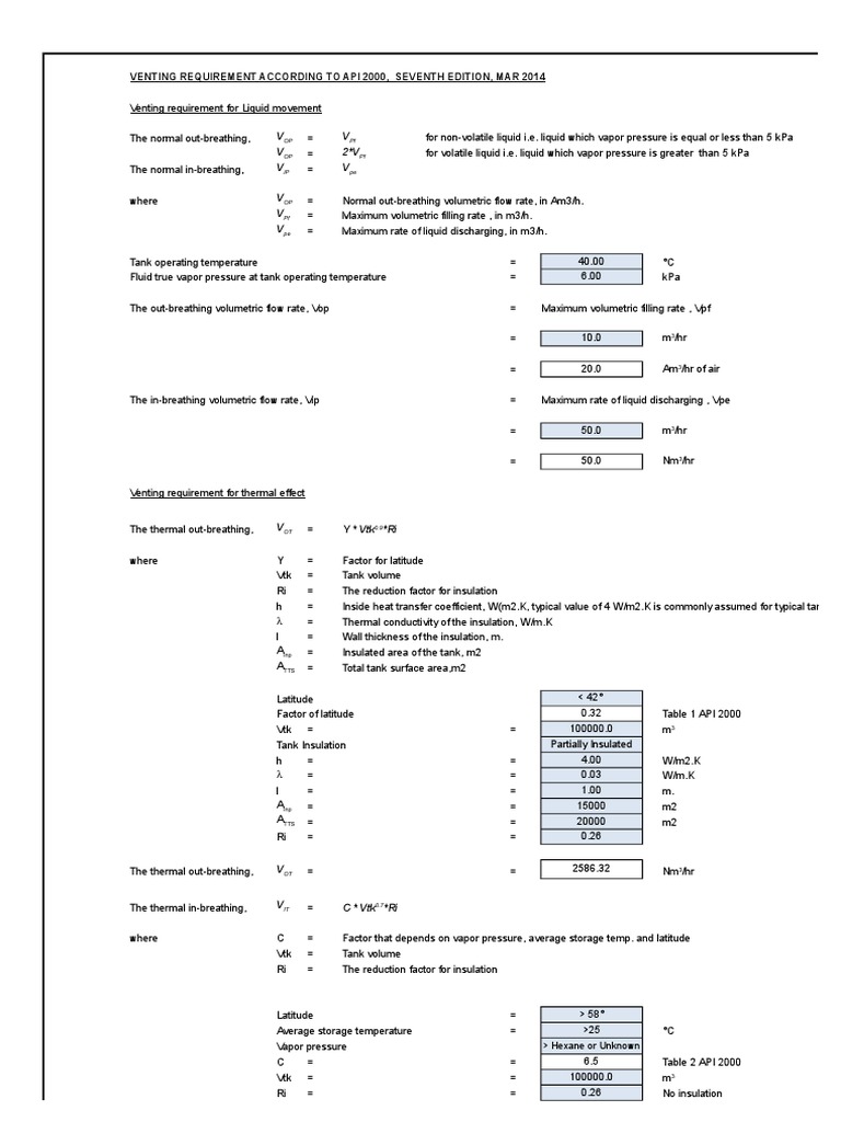 API 2000 Venting1 | PDF
