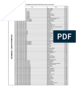 Jadwal Gelombang BKD Dan Pencairan Tahap 2 2015 PDF