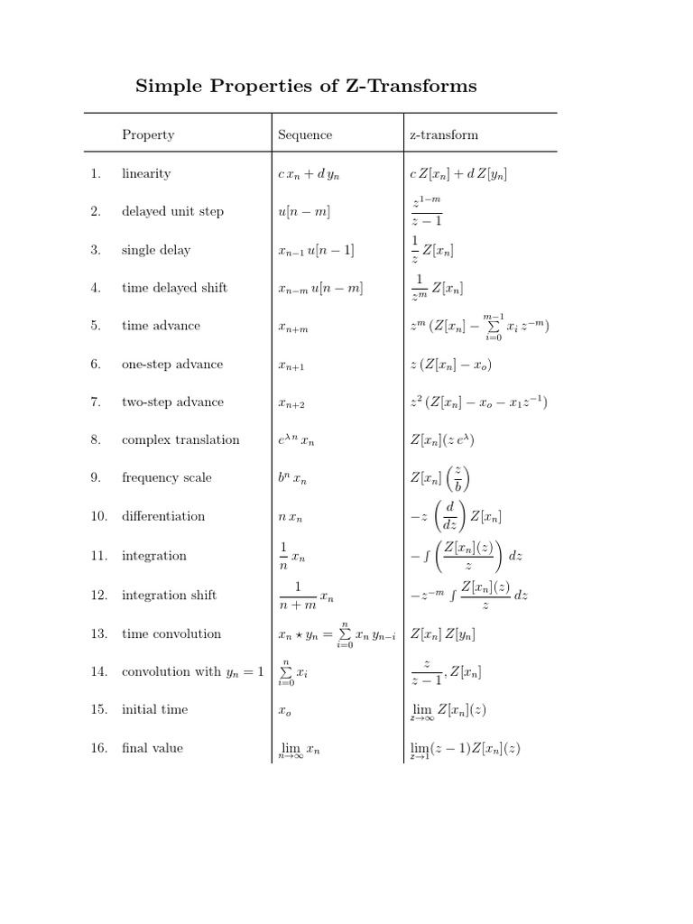 Simple Properties of Z-Transforms: N N N N 1 M | PDF