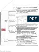 Región Andina PDF