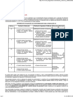 Sistemas de Avaliação Da Conformidade para A Marcação Ce PDF