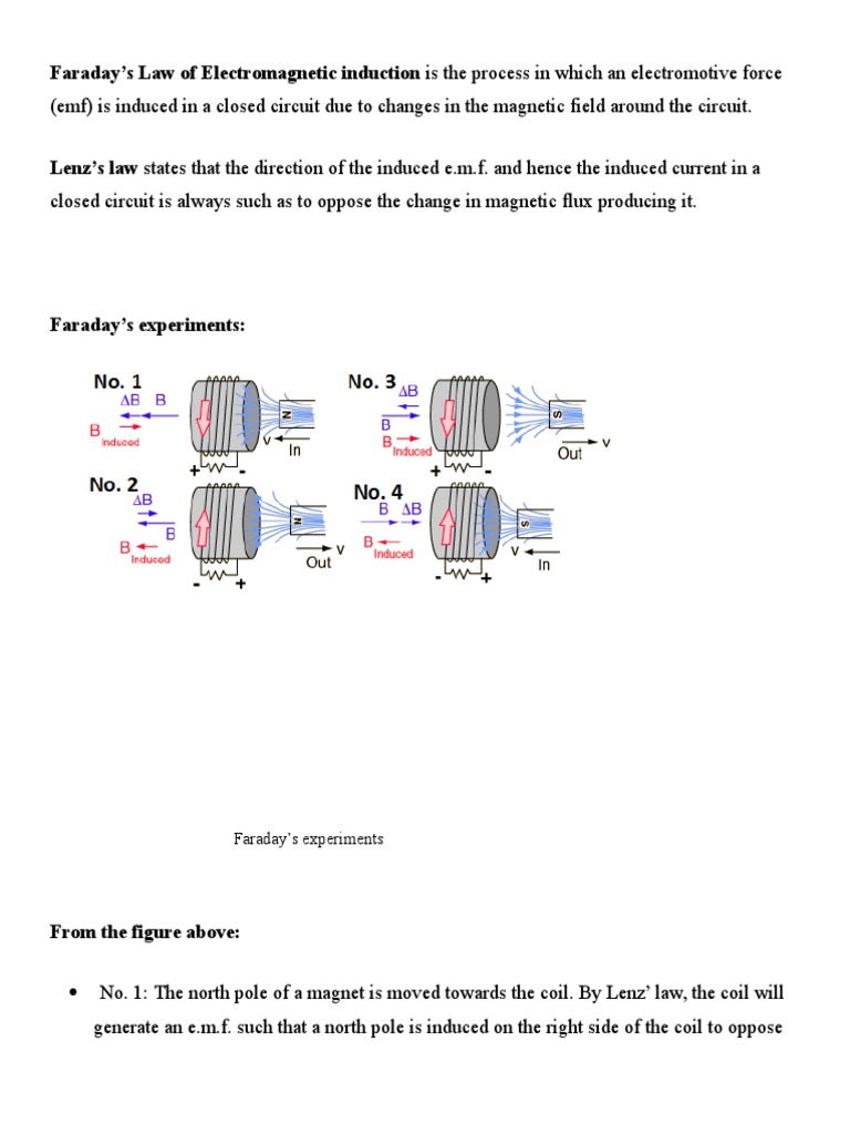 Understanding Faraday's Law and Lenz's Law | PDF | Electromagnetic ...