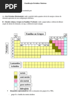 Química Geral Classificação Periódica Moderna