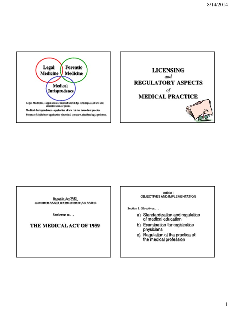 1-Legal Med Notes PDF | PDF | Confidentiality | Physician